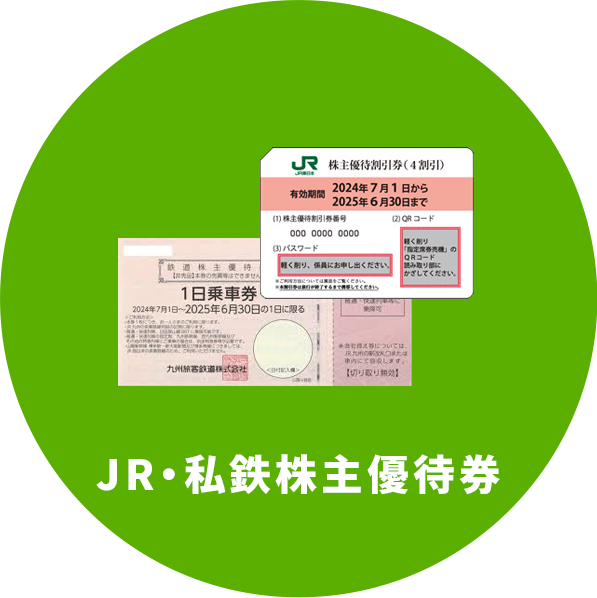 JR・私鉄株主優待券